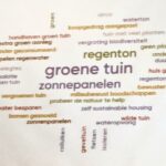 Eerste klimaatcontract tussen Helmond en Eindhoven