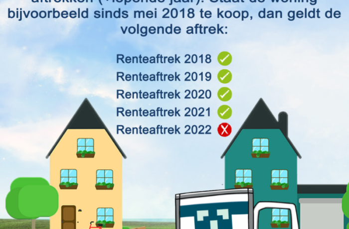 Wat doe je als je droomhuis in de verkoop te koop komt ?
