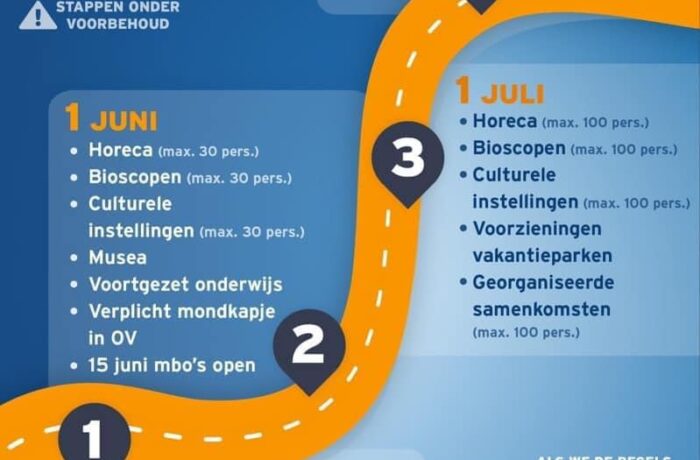 Vandaag wordt een aantal maatregelen versoepeld