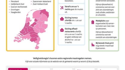 Wat betekent risiconiveau 2 voor de coronaregels in Helmond?