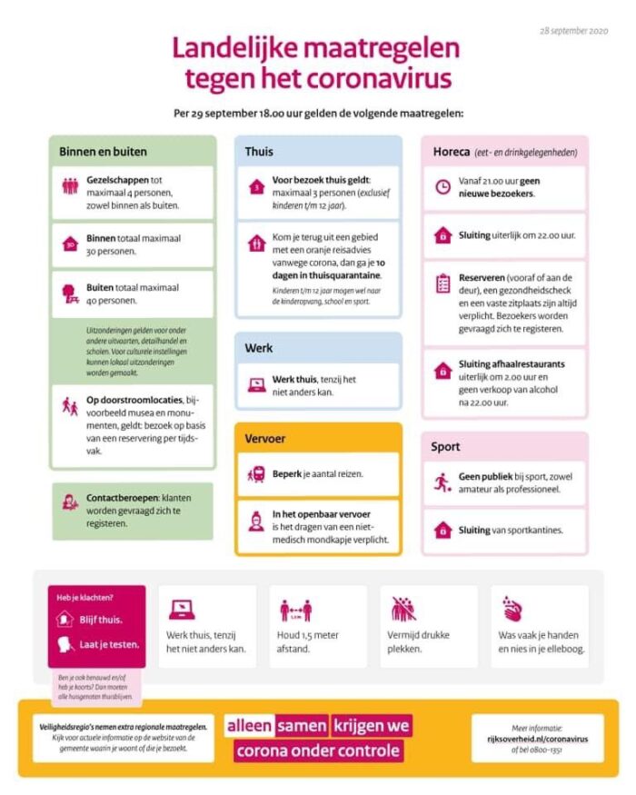 Aangescherpte maatregelen om de verspreiding van het coronavirus terug te dringen