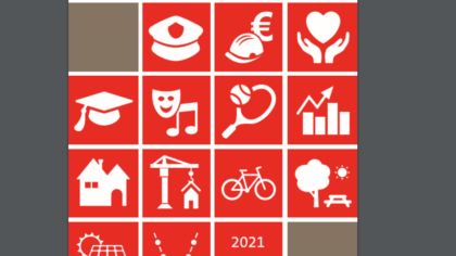 Gemeenteraad Helmond keurt begroting 2021-2024 goed