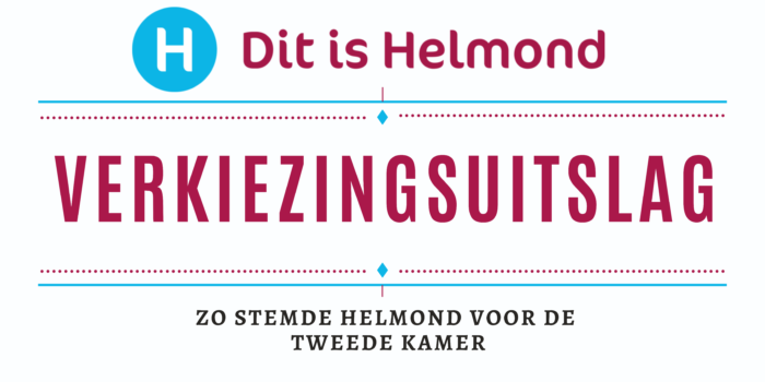 Verkiezingsuitslag in Helmond op partijniveau