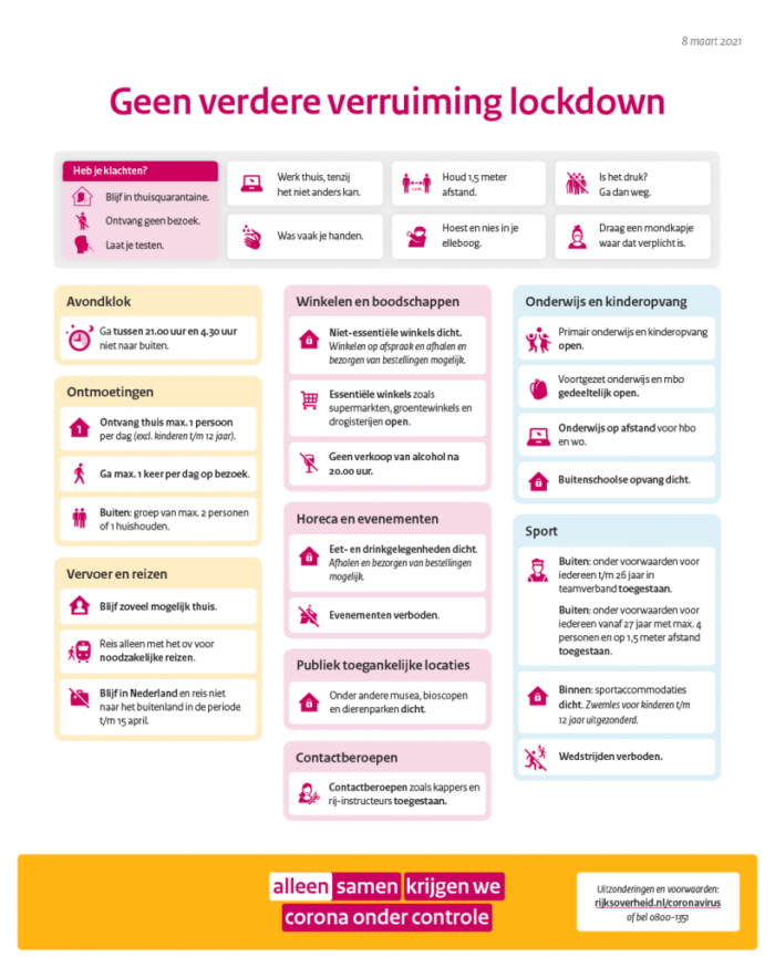 Verdere verruiming lockdown nog niet verantwoord