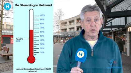 BuitensHuis met De Stemming in Helmond in Brouwhuis