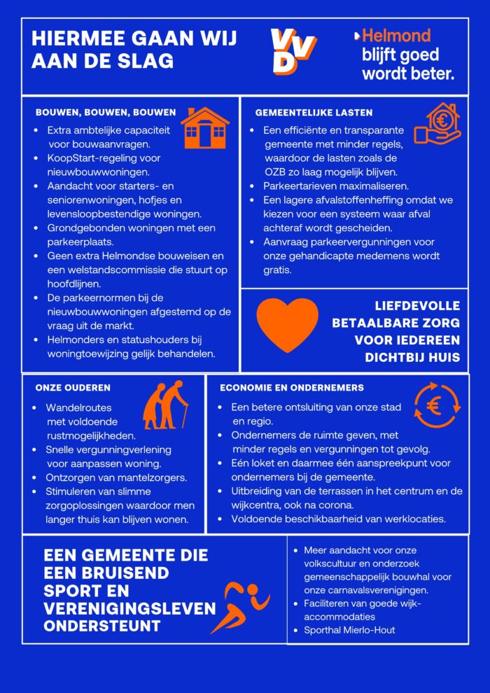 VVD Verkiezingsprogramma online.