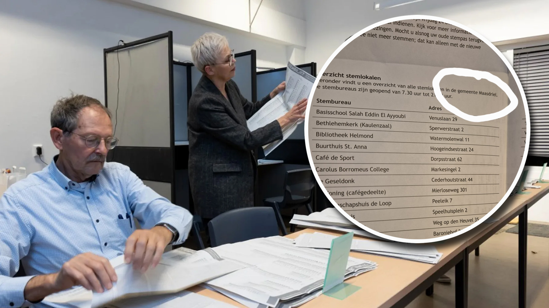 Foutje, bedankt: Helmond ligt bij Tweede Kamerverkiezingen voortaan in Maasdriel